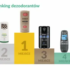 Najlepszy dezodorant dla Ciebie: Ranking, składniki i porady