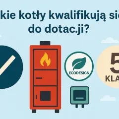 Grafika z kotłem CO, symbolem "5 klasa", zielonym liściem "Ecodesign" i zaznaczonym na zielono ptaszkiem.