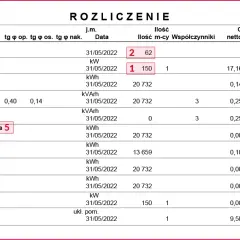 Ile płaci się za prąd w bloku? Sprawdź, jak obniżyć rachunki