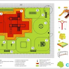 Co pod plac zabaw? Wybierz bezpieczną nawierzchnię: Normy, HIC, koszty