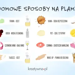Jak zmyć atrament z bluzy? Skuteczne domowe sposoby