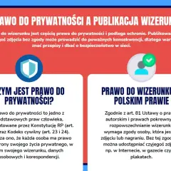 Publikowanie zdjęć bez zgody grozi konsekwencjami prawnymi. Dowiedz się, co grozi za publikowanie zdjęć bez zgody i chroń swoją prywatność.