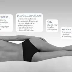 Najzdrowszy materac do spania zapewnia ulgę dla głowy, szyi, ramion, pleców, nóg i stóp, regenerując mięśnie i stawy.