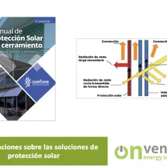 Diagrama de protección solar, mostrando cómo la radiación solar interactúa con una unidad de vidrio aislante. Se ilustran conceptos como convección, absorción y reflexión, relevantes para el cálculo del duty cycle formula.