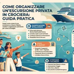 Guida pratica per organizzare un'escursione privata in crociera, con consigli su pianificazione, trasporti, costi e sicurezza. Utile per sapere come rintracciare una nave in navigazione.