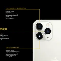 Iphone 11 aparat ile pikseli – co musisz wiedzieć o jego możliwościach