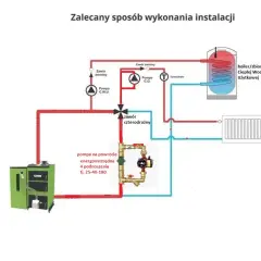 Montaż pompy CO na powrocie: schemat, błędy i sekrety eksperta