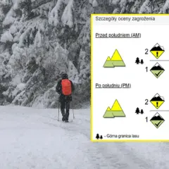 Turysta wędruje przez ośnieżony las. Obok widoczna tabela z oceną zagrożenia lawinowego, wskazująca na umiarkowane ryzyko.