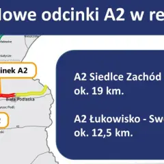 Mapa pokazuje nowe odcinki A2 Siedlce Zachód - Malinowiec i A2 Łukowisko - Swory, ułatwiające podróż między Siedlcami a Białą Podlaską.