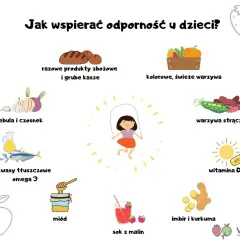 Odporność dziecka: dieta, suplementy i domowe sposoby poradnik