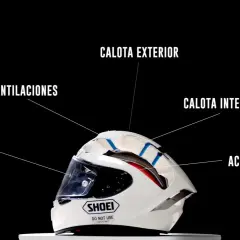 Vista en corte de un casco Shoei, mostrando la calota exterior, ventilaciones, pantalla, calota interior y acolchado.