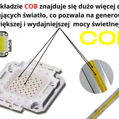 Porównanie układów: duża płytka COB z wieloma diodami i taśma LED, w przeciwieństwie do pojedynczych diod SMD.