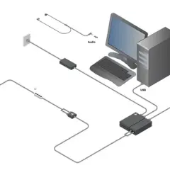 Jak podłączyć PS VR do PC? PSVR1/2, SteamVR i co tracisz!