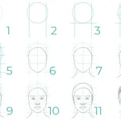 Mensch zeichnen einfach: Simpler Guide für Anfänger