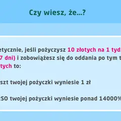 Czy wiesz, że pożyczając 10 zł na tydzień i oddając 11 zł, koszt pożyczki to 1 zł, a RRSO ponad 14000%?