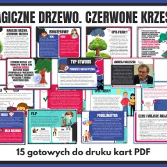 Magiczne drzewo, czerwone krzesło – streszczenie przygód rodzeństwa, które odkrywa magiczny przedmiot. Historia o życzeniach, konsekwencjach i wartości rodziny.