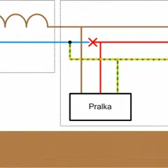 Co oznacza PE w elektryce i jak chroni przed zagrożeniami?