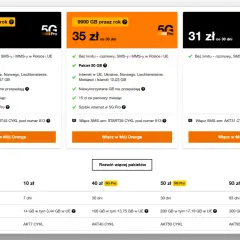 Oferty Orange: 45 zł za 150 GB, 35 zł za 50 GB, 31 zł za pakiet. Dostępne też pakiety od 10 zł.