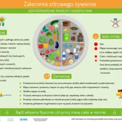 Być fit to więcej niż dieta! Co to znaczy? 5 filarów zdrowia.