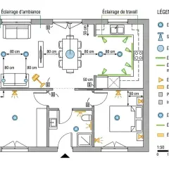 Plan d'une maison avec différents types d'éclairage : d'ambiance, de travail, d'appoint. Chaque pièce est étudiée pour un confort lumineux optimal, avec des indications de distance et de lumen par pièce.