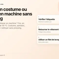 Guide pour le lavage d'une veste en machine sans pressing. Vérifier l'étiquette, retourner le vêtement et utiliser un filet de lavage.