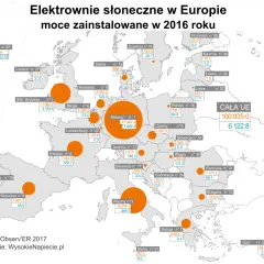Elektrownie słoneczne: Zaskakujące fakty, rekordy i polski wkład
