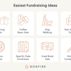 Discover easy fundraising ideas for individuals: matching gifts, coffee sales, dog walking, text-to-give, penny drives, book sales, and holiday candygrams.