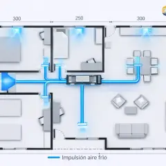 Plano de vivienda con sistema de climatización centralizado. Se muestran conductos azules distribuyendo aire frío a habitaciones, salón y cocina. El sistema está diseñado para optimizar los vatios por metro cuadrado.
