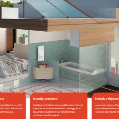 Sistema solare integrato per la casa, che sfrutta l'energia termica per riscaldare acqua e ambienti, garantendo comfort e risparmio.