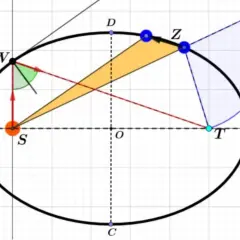 Krzywa w matematyce: jak zrozumieć ich właściwości i zastosowania
