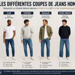 Les différentes coupes de jeans homme : skinny, slim, tapered, regular, coupe droite et loose. Trouvez le style parfait pour vous.