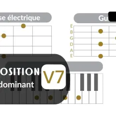Tableau de composition des accords V7 pour basse et guitare.