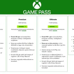 Porównanie planów Xbox Game Pass: Essential, Premium, Ultimate i PC z cenami i funkcjami.