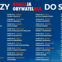 Co to jest koalicja parlamentarna i jak wpływa na politykę w Polsce