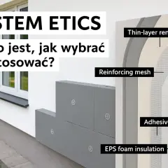 System ETICS: metoda lekka mokra. Detalowa przekrój izolacji ścian z płyt EPS, siatki zbrojącej i tynku.
