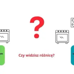  Instalacje elektryczne jednofazowe i trójfazowe - jakie są różnice i zastosowania?