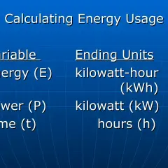 Tabela pokazuje wzór na energię: Energia (E) = Moc (P) x Czas (t), z jednostkami kWh, kW i h.