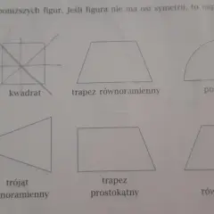 Kwadrat ma cztery osie symetrii. Na rysunku widać kwadrat z zaznaczonymi osiami.