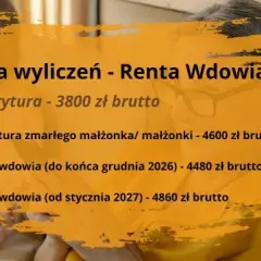 Emerytura wdowia od kiedy? Sprawdź, kiedy możesz złożyć wniosek
