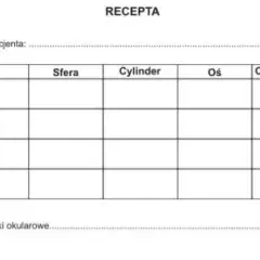 Ważność recepty na okulary NFZ: 12 miesięcy i co dalej?