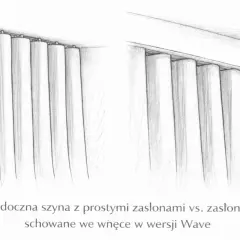 Szyba z zasłonami na szynie sufitowej. Po lewej zasłony wiszą prosto, po prawej są schowane we wnęce w wersji Wave.