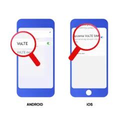 Dwa telefony Orange z włączoną funkcją VoLTE. Umożliwia ona lepszą jakość rozmów internetowych.