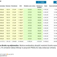 Zarobki dekarza 2025: Ile zarobisz? Sprawdź stawki brutto!