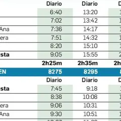 Horarios de trenes de Granada a Sevilla, con paradas en Córdoba. Consulta los horarios diarios para planificar tu viaje.