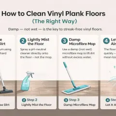 Learn how to clean vinyl plank flooring: 1. Remove loose dirt. 2. Lightly mist with cleaner. 3. Damp microfiber mop. 4. Let air dry.