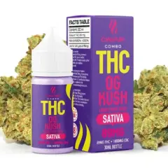 THC liquid w Polsce: Gdzie kupić legalnie? Ryzyka i alternatywy