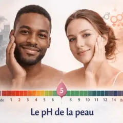 Pareja sonriente con escala de pH de la piel. El hombre tiene fábricas contaminantes detrás, la mujer tiene símbolos de ADN y género.