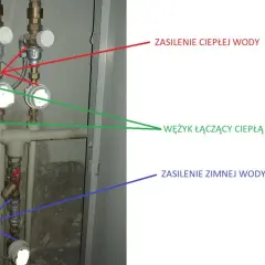Dlaczego nie ma ciepłej wody w kranie w bloku? Sprawdź przyczyny i rozwiązania