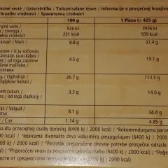 Pizza Guseppe: ile kcal? Sprawdź kalorie i wartości odżywcze