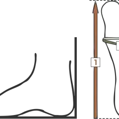 Illustration visar hur man mäter foten för att veta hur mycket utrymme i skor vuxen behövs. Mått 1 är längden, mått 2 är bredden.